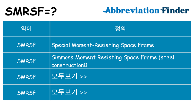 smrsf 대 한 무엇을 서가