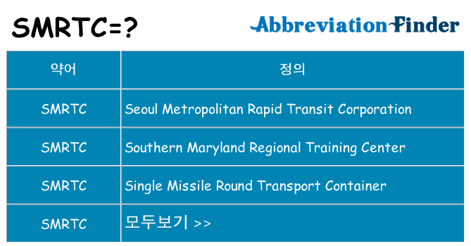 smrtc 대 한 무엇을 서가