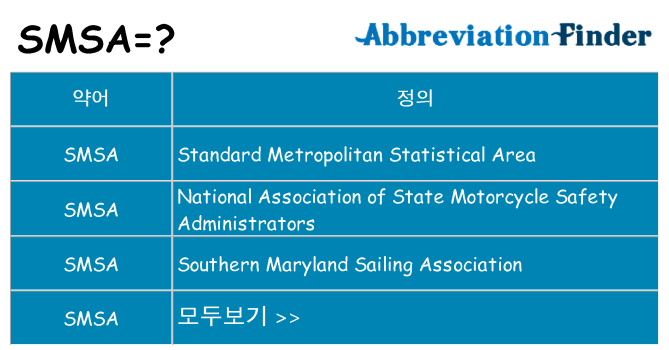 smsa 대 한 무엇을 서가