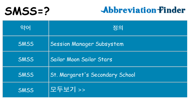 smss 대 한 무엇을 서가