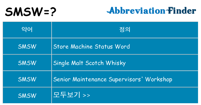smsw 대 한 무엇을 서가