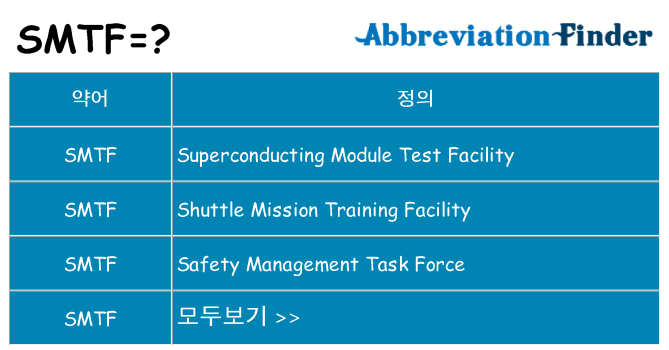 smtf 대 한 무엇을 서가