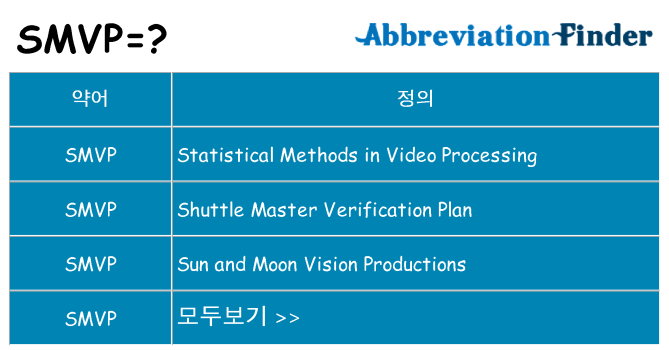 smvp 대 한 무엇을 서가