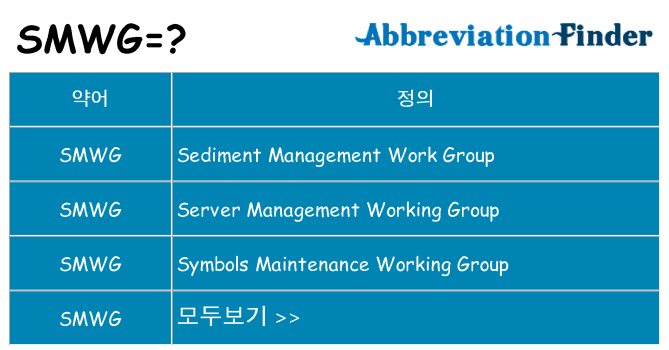 smwg 대 한 무엇을 서가
