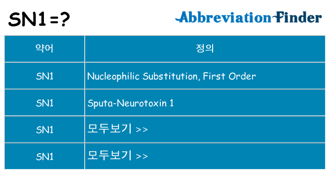 sn1 대 한 무엇을 서가