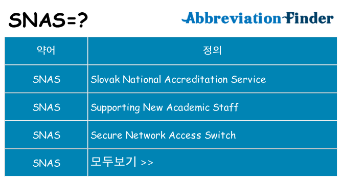 snas 대 한 무엇을 서가