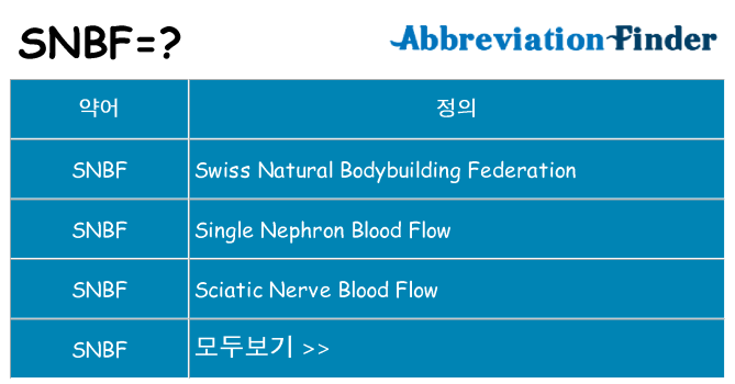 snbf 대 한 무엇을 서가