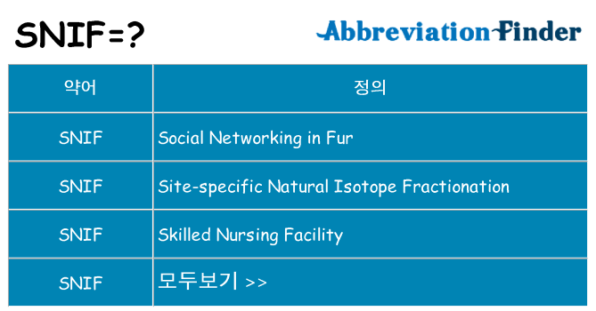 snif 대 한 무엇을 서가