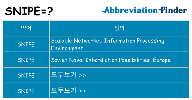 snipe 대 한 무엇을 서가
