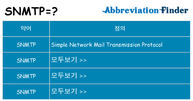 snmtp 대 한 무엇을 서가