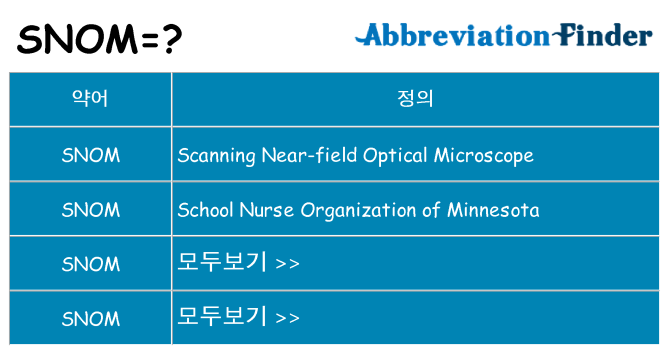snom 대 한 무엇을 서가