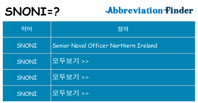 snoni 대 한 무엇을 서가
