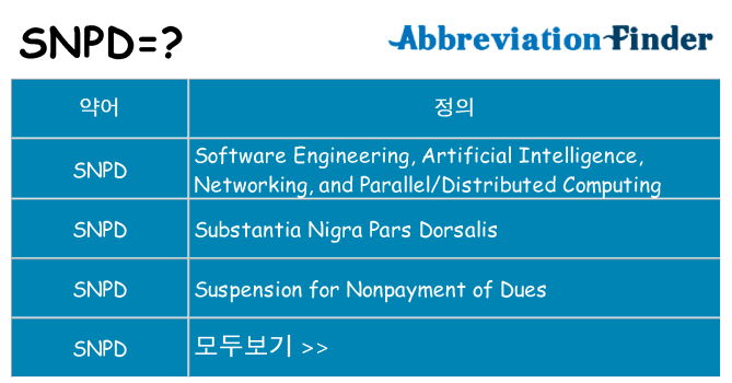 snpd 대 한 무엇을 서가