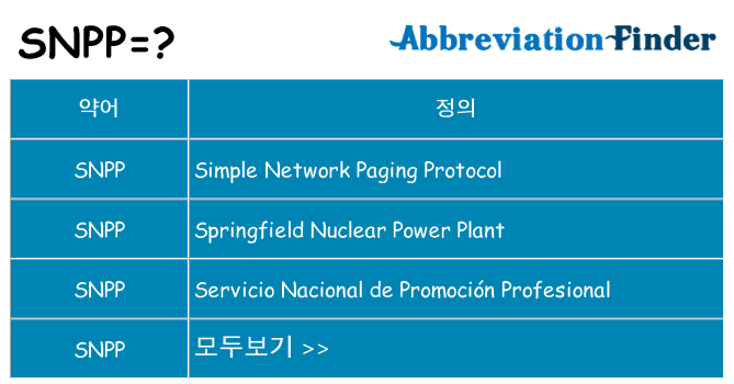 snpp 대 한 무엇을 서가