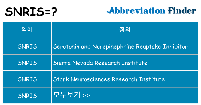 snris 대 한 무엇을 서가