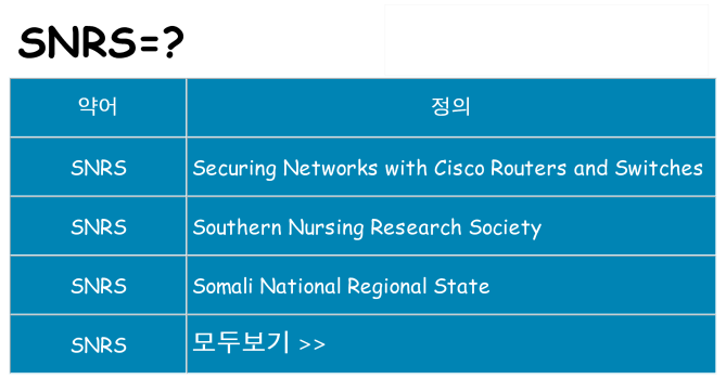 snrs 대 한 무엇을 서가
