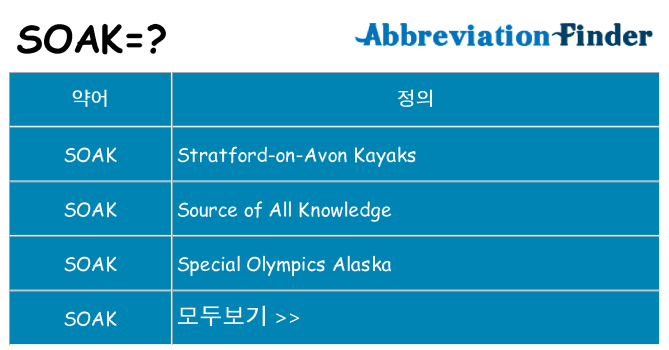 soak 대 한 무엇을 서가