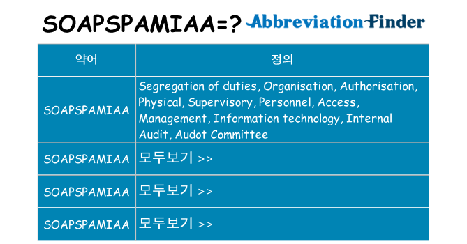 soapspamiaa 대 한 무엇을 서가
