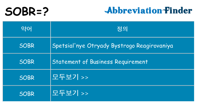 sobr 대 한 무엇을 서가