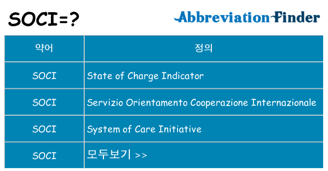 soci 대 한 무엇을 서가