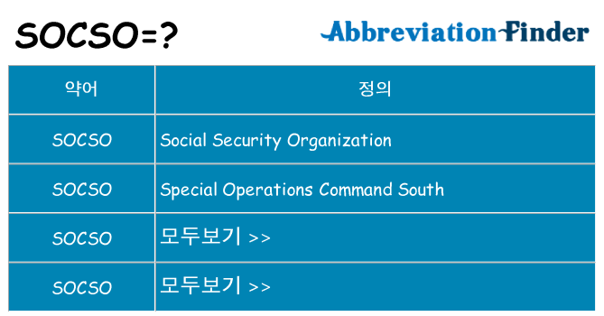 socso 대 한 무엇을 서가