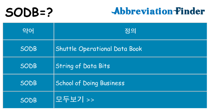 sodb 대 한 무엇을 서가