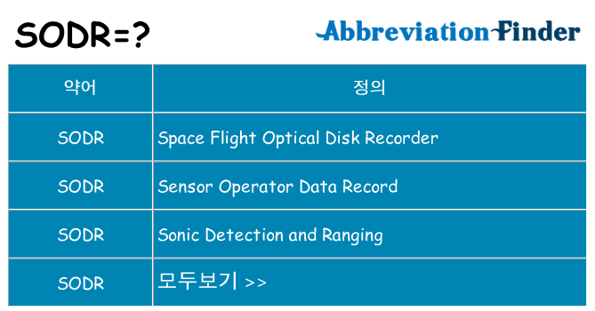 sodr 대 한 무엇을 서가