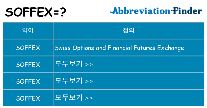 soffex 대 한 무엇을 서가