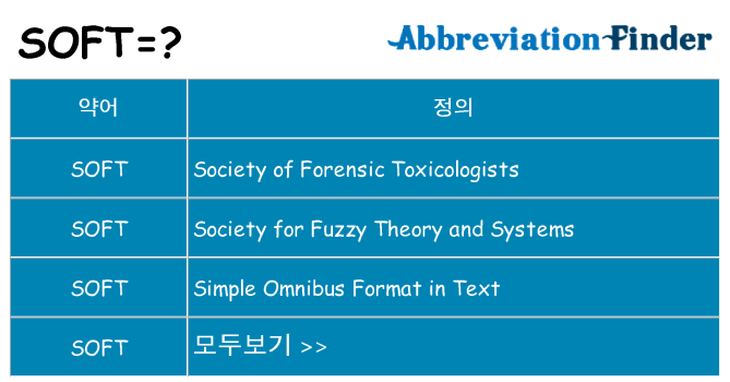 soft 대 한 무엇을 서가