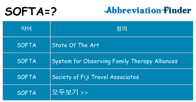 softa 대 한 무엇을 서가