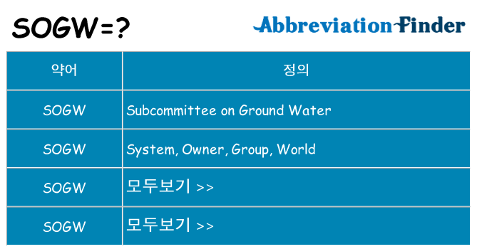 sogw 대 한 무엇을 서가
