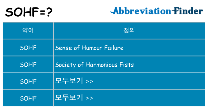 sohf 대 한 무엇을 서가