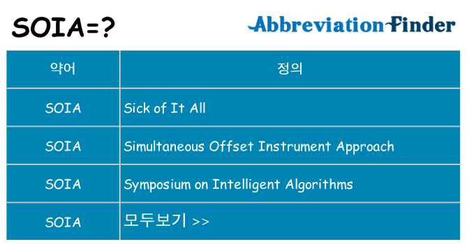 soia 대 한 무엇을 서가