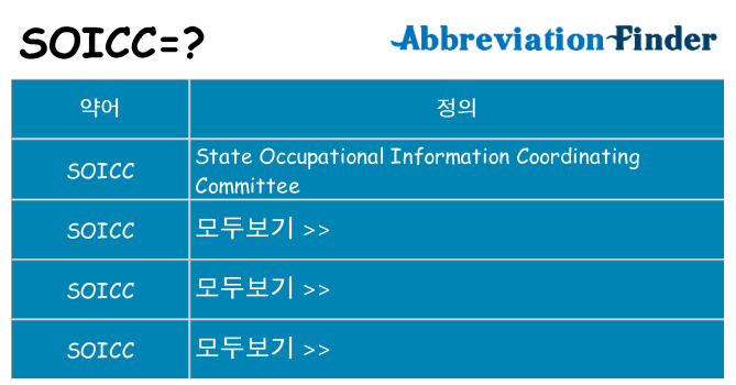 soicc 대 한 무엇을 서가