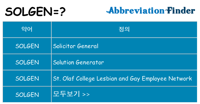 solgen 대 한 무엇을 서가