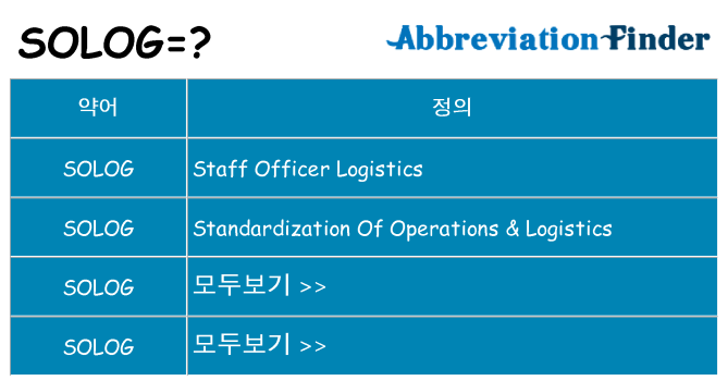 solog 대 한 무엇을 서가