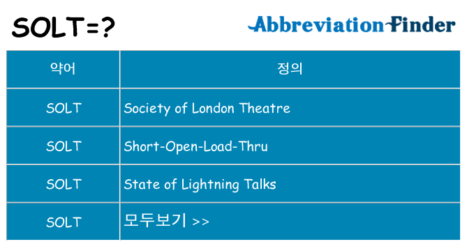 solt 대 한 무엇을 서가