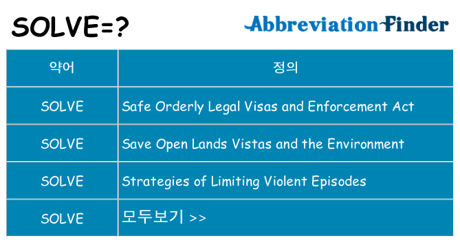 solve 대 한 무엇을 서가