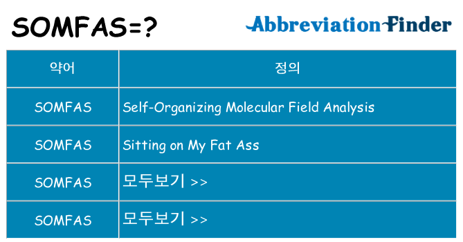 somfas 대 한 무엇을 서가