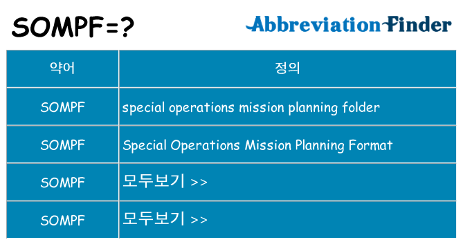 sompf 대 한 무엇을 서가