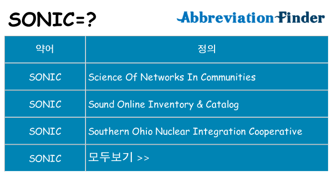 sonic 대 한 무엇을 서가
