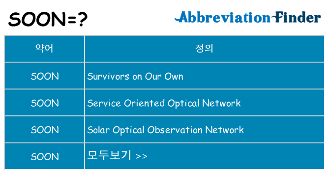 soon 대 한 무엇을 서가