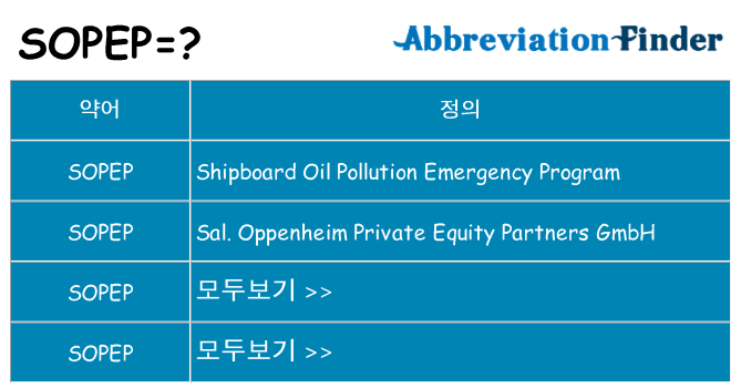 sopep 대 한 무엇을 서가