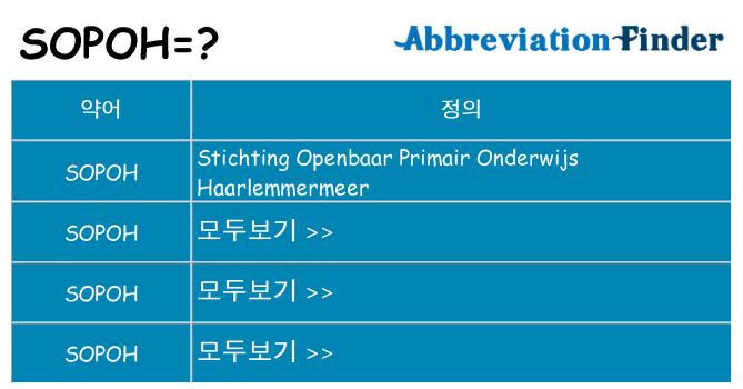 sopoh 대 한 무엇을 서가