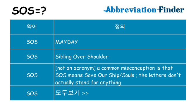 sos 대 한 무엇을 서가