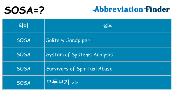sosa 대 한 무엇을 서가