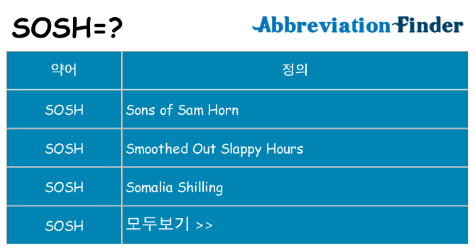 sosh 대 한 무엇을 서가