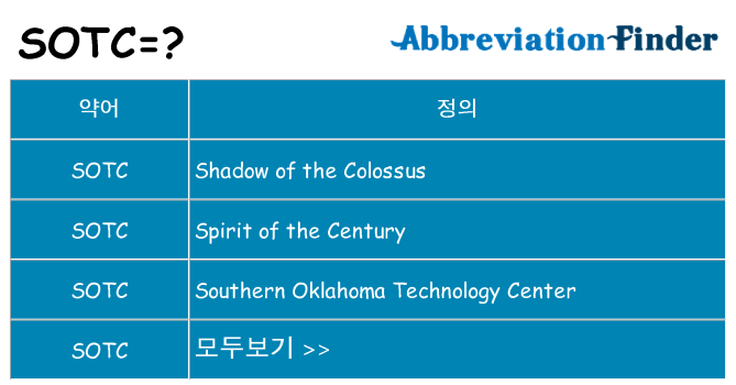 sotc 대 한 무엇을 서가