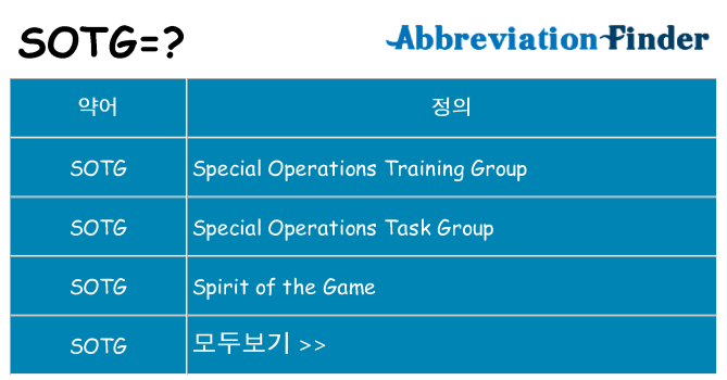 sotg 대 한 무엇을 서가