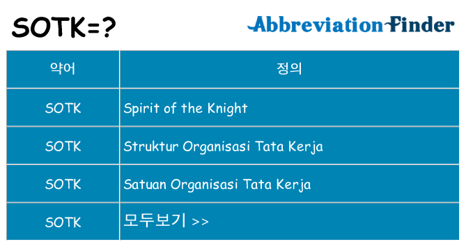 sotk 대 한 무엇을 서가